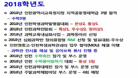 2018학년도 행복배움 교육활동