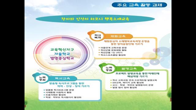 인천소래초등학교 코로나 19 대응 교육과정 소개