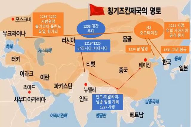 동아시아 세계시민의식 - 3주차 동영상(1)