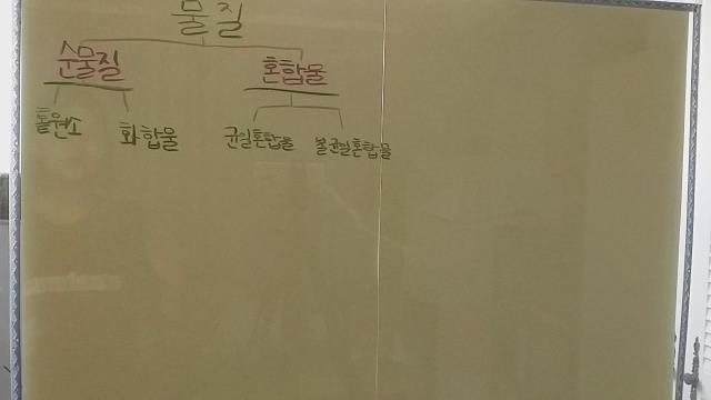 과문과답-5.순물질과 혼합물