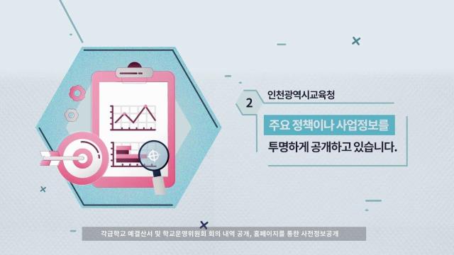 청렴교육,불법찬조금 근절