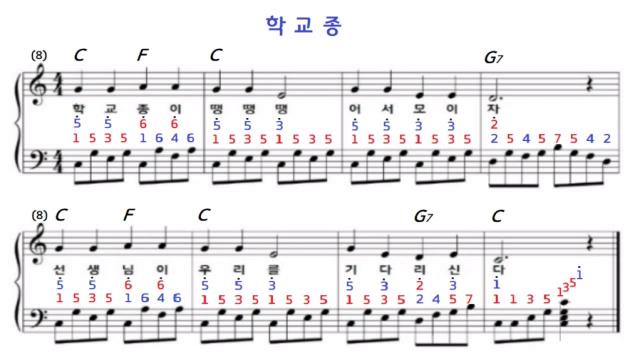 2021' 3학년 1학기 수행평가를 위한 [학교종] 칼림바악보&반주