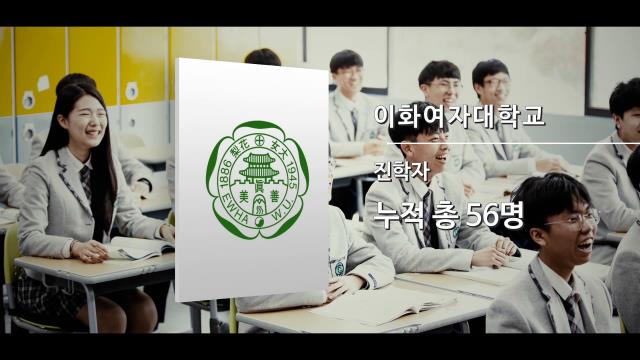 2021학년도 인천과학고등학교 홍보영상