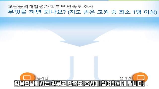 2021학년도 교원능력개발평가 학부모 홍보 동영상