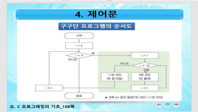 프로그래밍