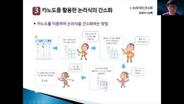 디지털논리회로