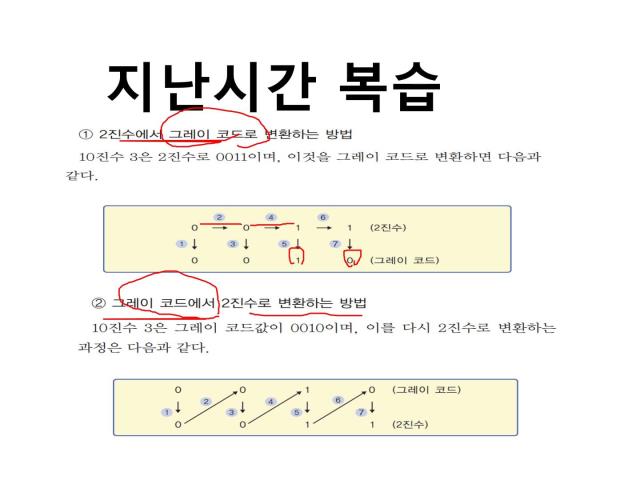 3학년_컴퓨터구조