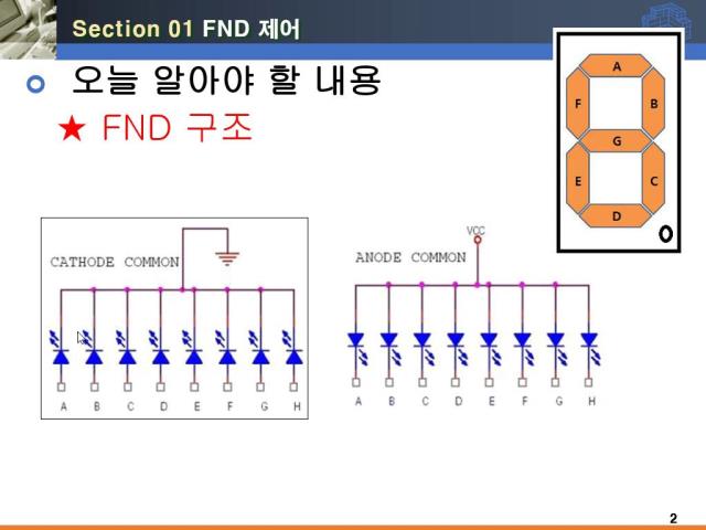 가전기기시스템SW개발