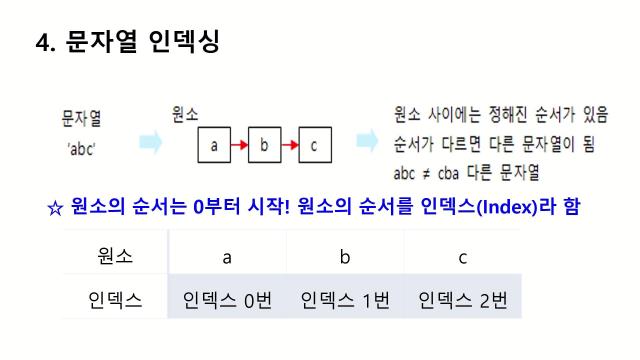 시스템 프로그래밍